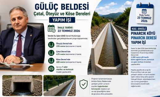 Milletvekili Saffet Bozkurt Açıkladı: Taşkın Koruma Projelerinde Yeni Adım