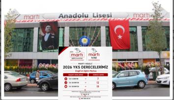 Ereğli’nin Eğitim Markası Martı, YKS Sonuçlarıyla Göz Doldurdu