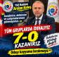 KELEŞ’TEN RAKİPLERİNE GÖZDAĞI: “3 EKİM’DE 7-0 KAZANIRIZ!”